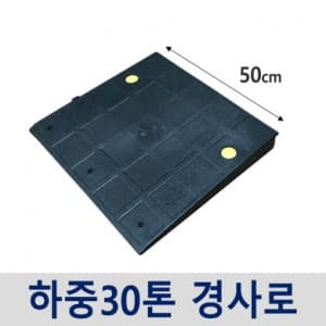 고강도진입판