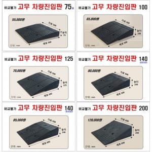 코스만 고무차량진입판