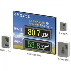 소음+미세먼지 전광판
