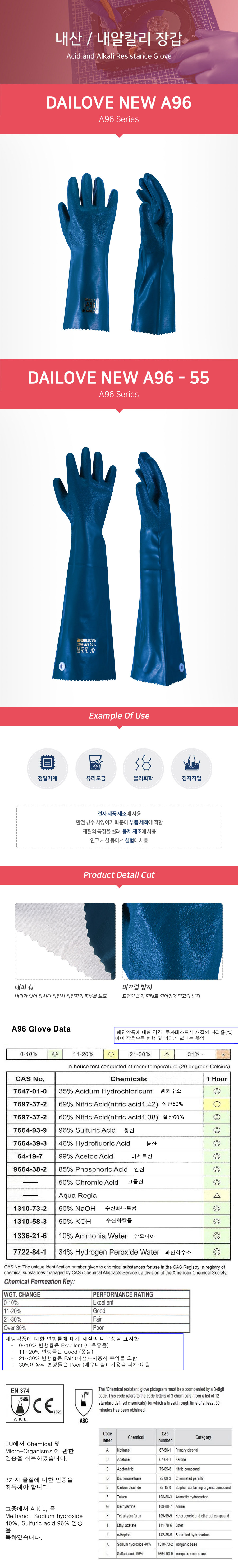 A96 내산장갑