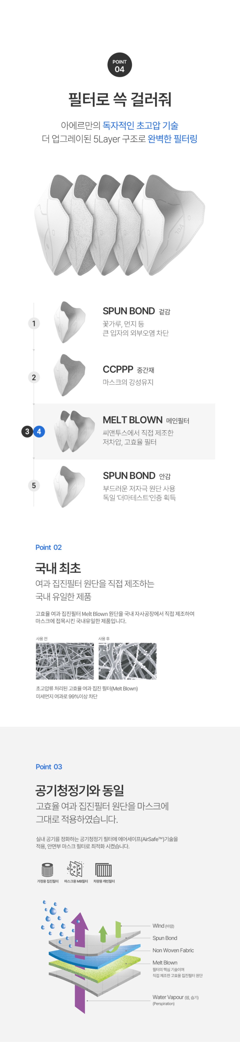 아에르 프로 Q2
