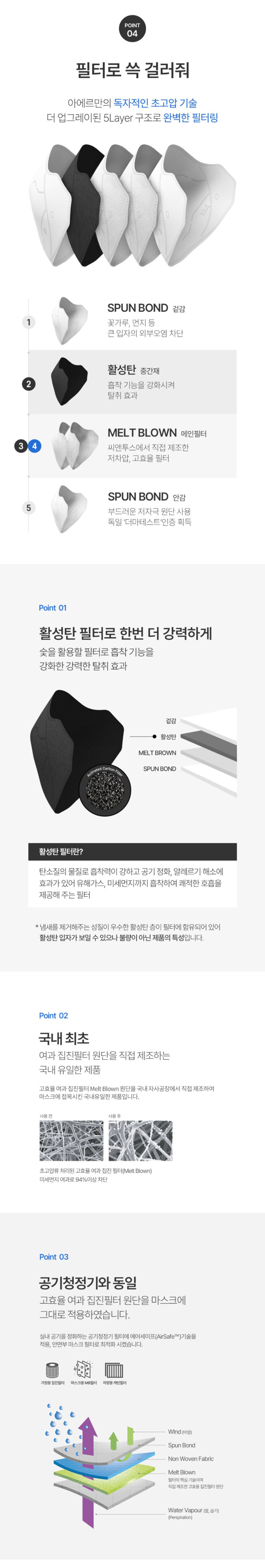 아에르 프로 Q2