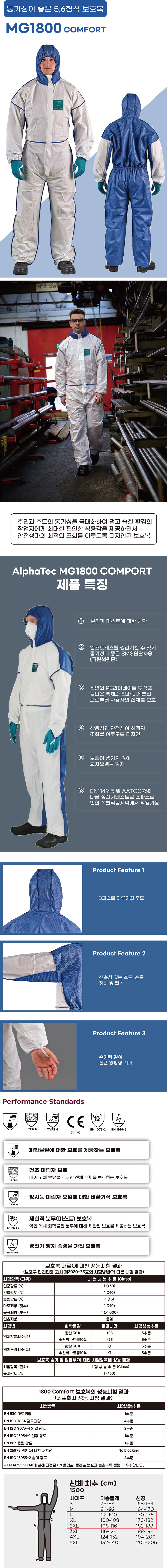 마이크로가드 1800