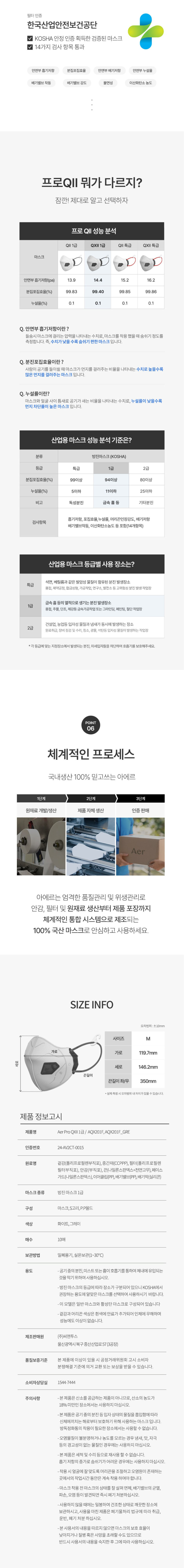 아에르 프로 Q2