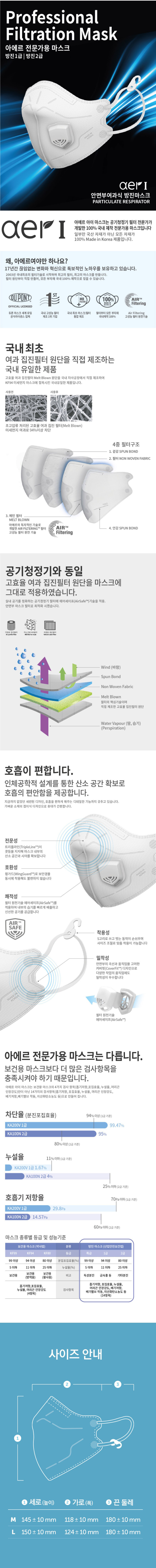 아에르 KA201V