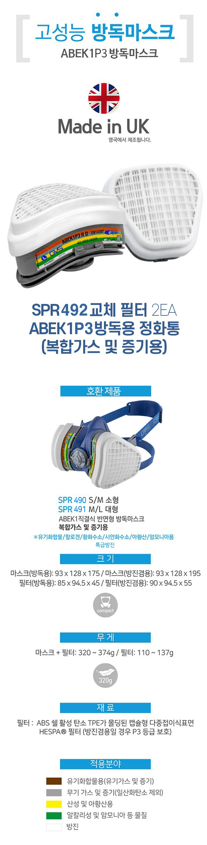 GVS 일립스