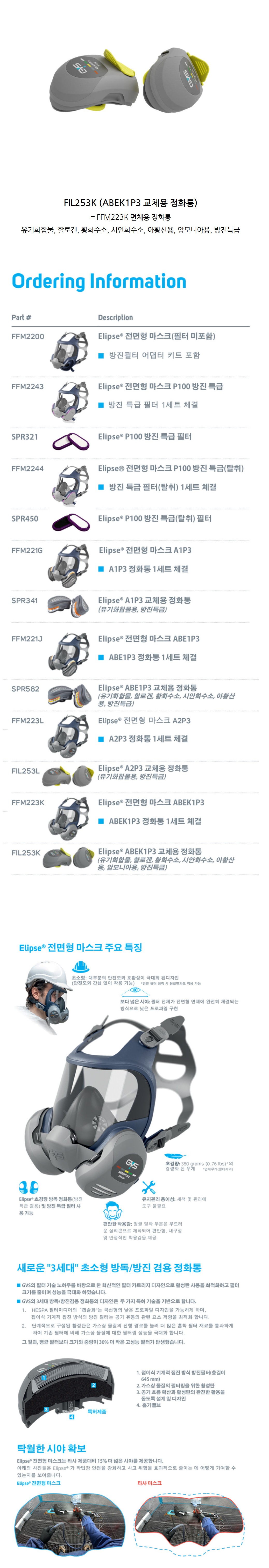 GVS 일립스