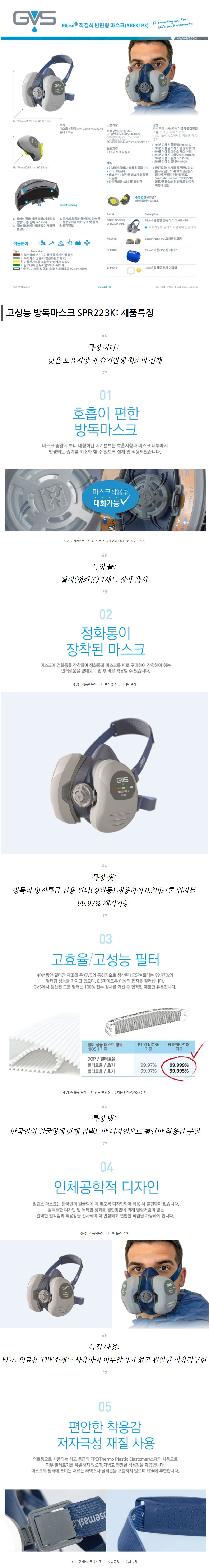 GVS 일립스