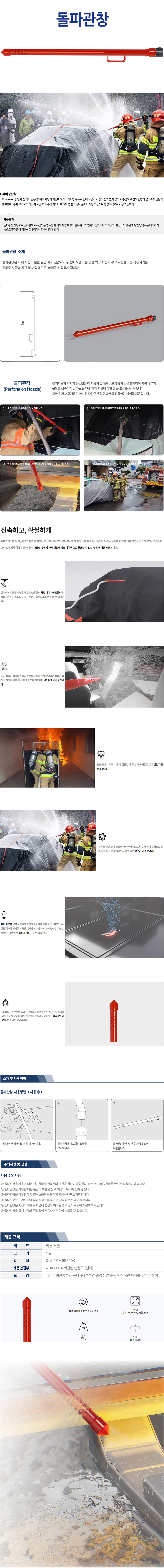 돌파관창