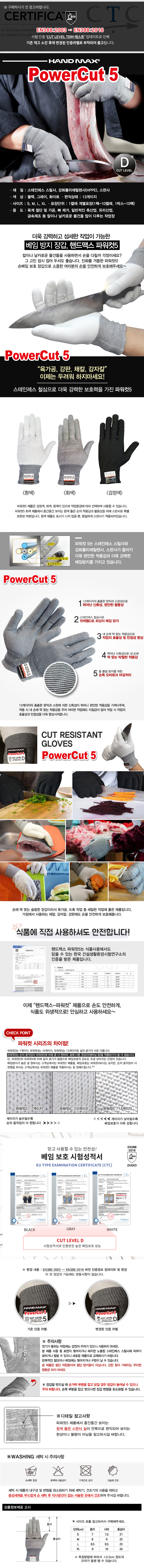 PowerCut 5