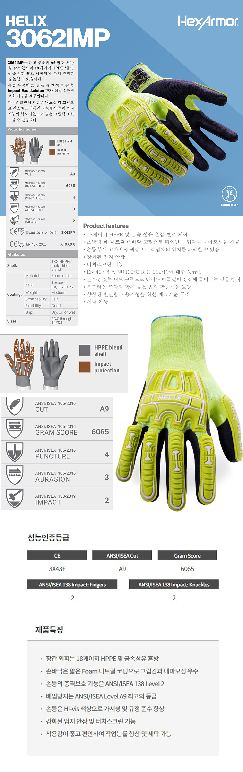 Helix 헬릭스