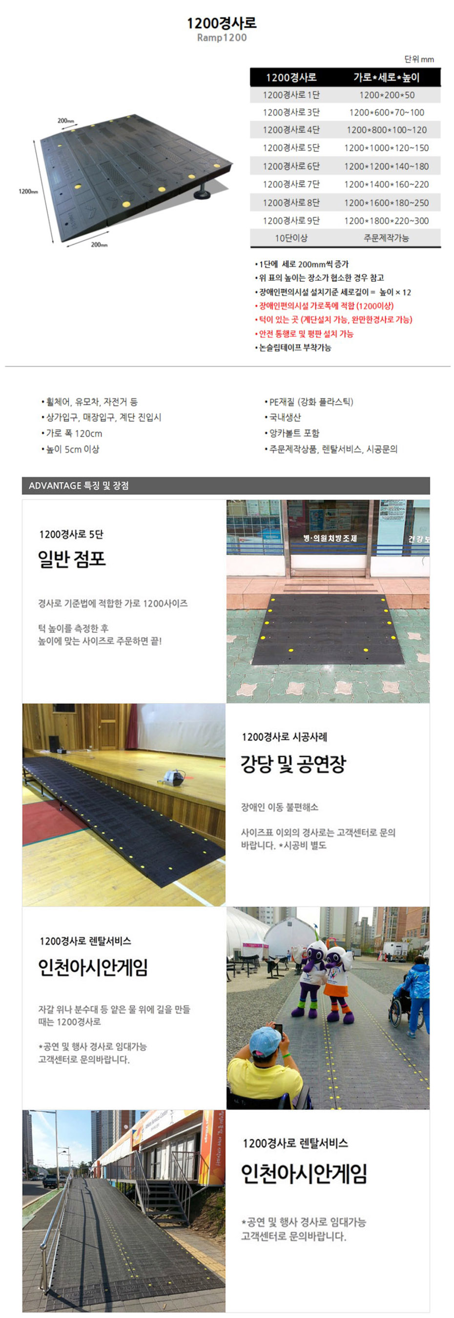 휠업 1200경사로