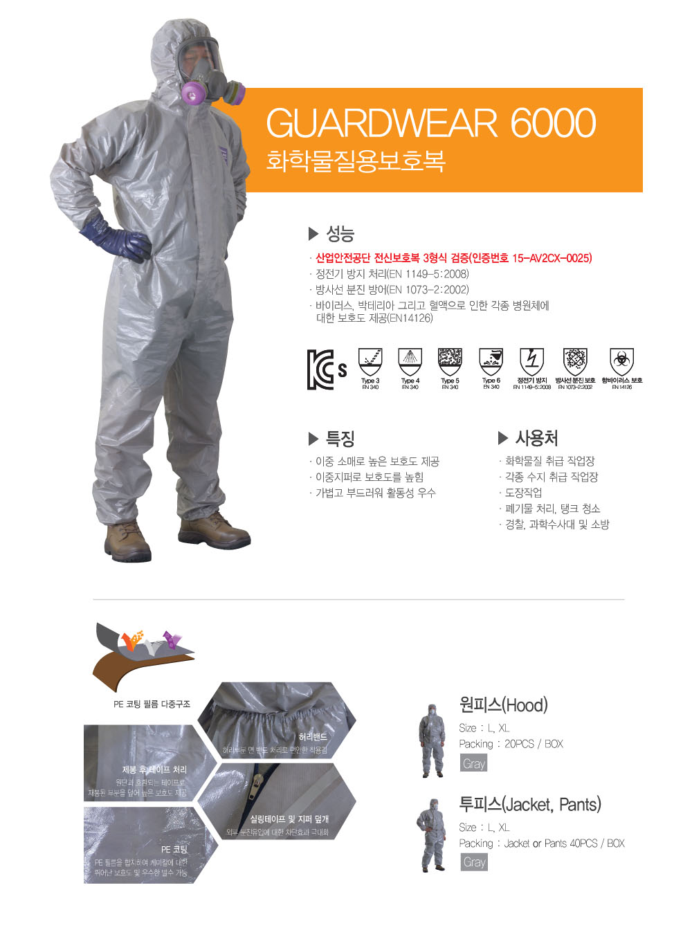 가드웨어 GW 6000