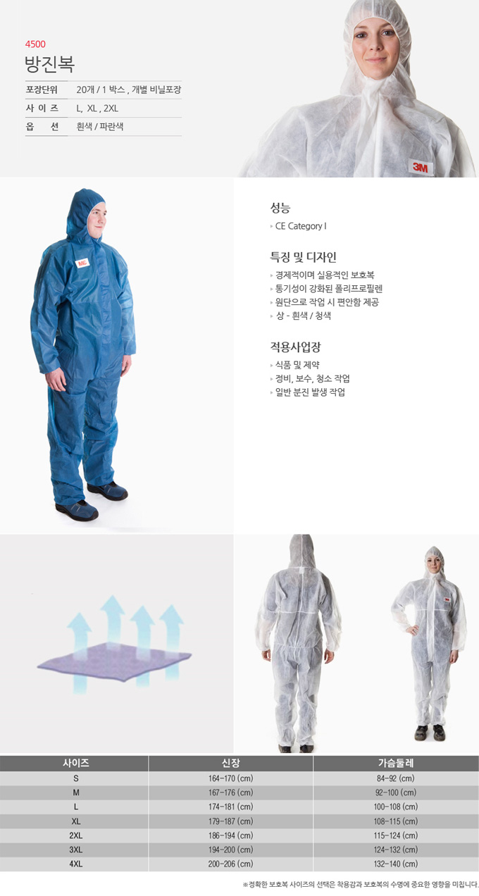 3M 4500 방진복