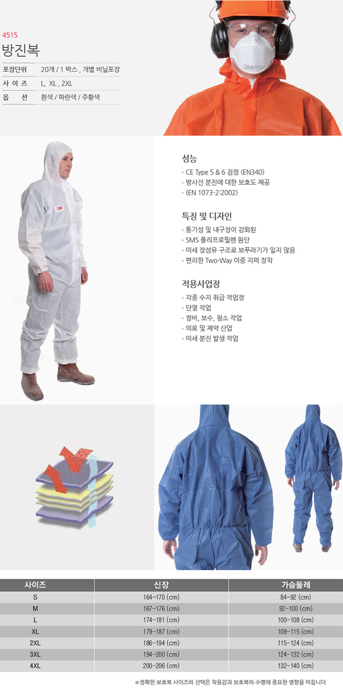 3M 4515 보호복