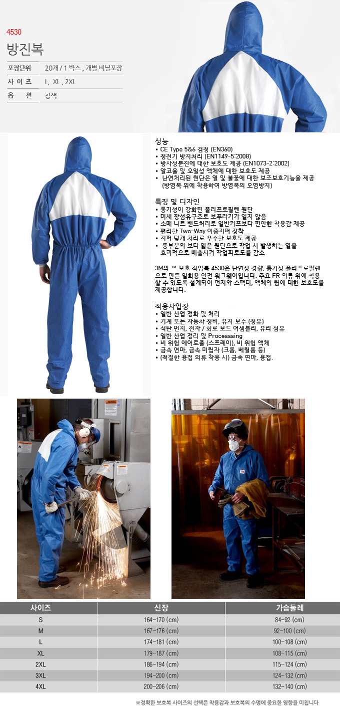 3M 4530 보호복