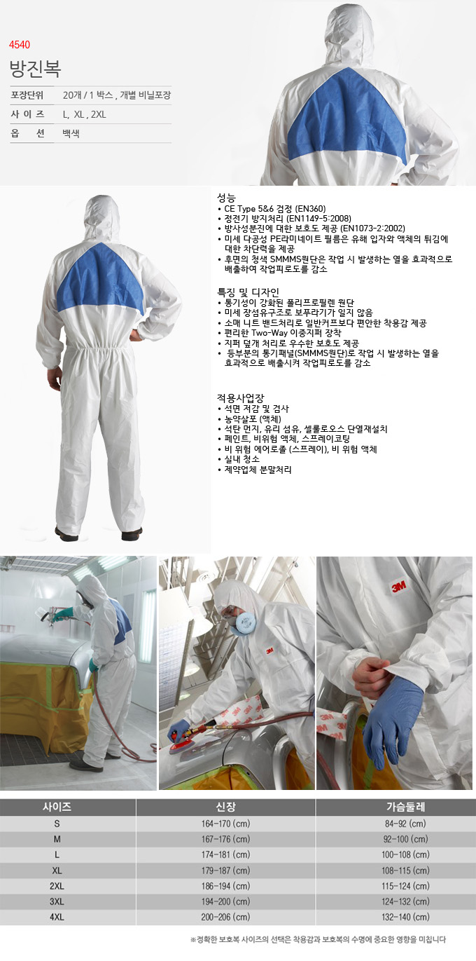 3M 4540 보호복