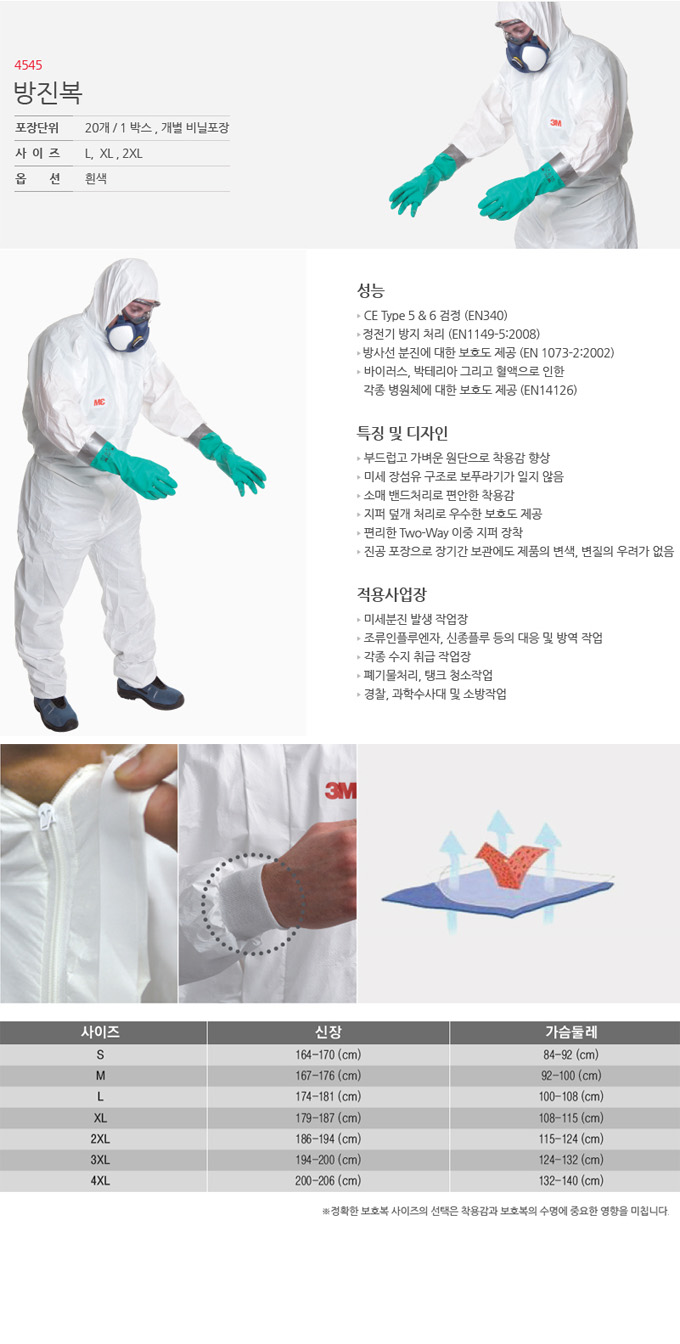 3M 4545 보호복