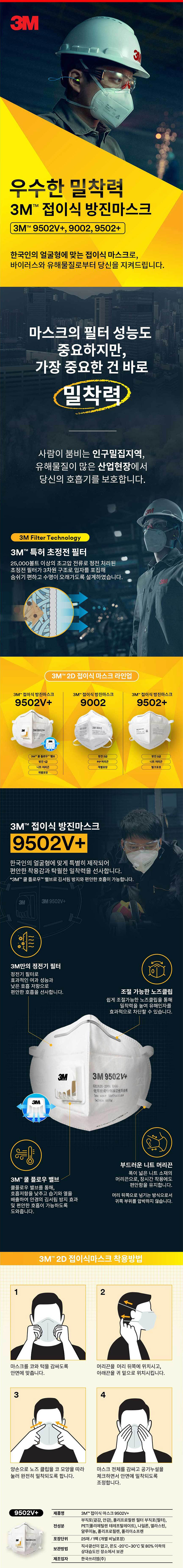 3M 9502V+