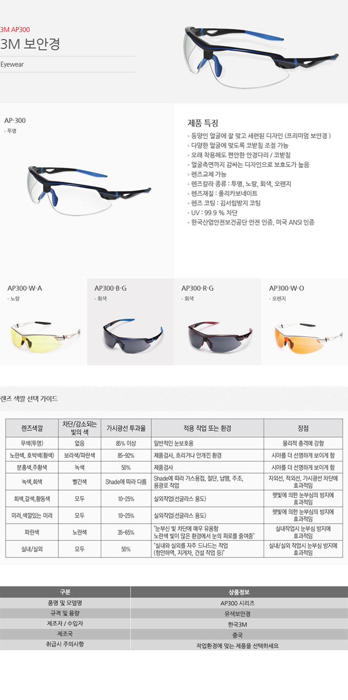 3M AP-301SG