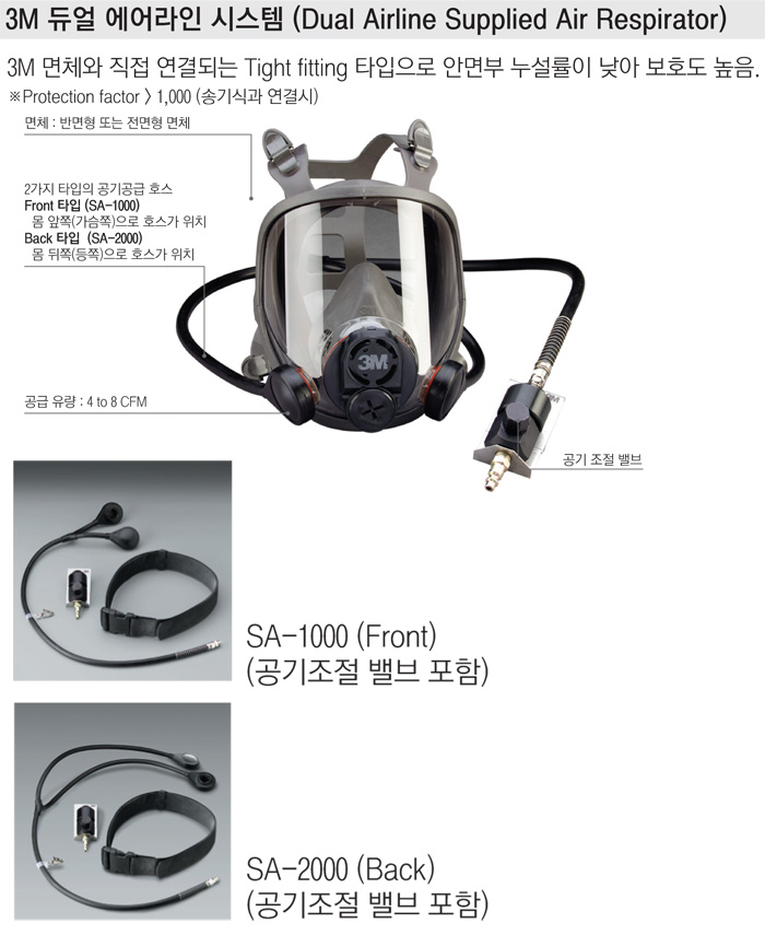 듀얼 에어라인시스템
