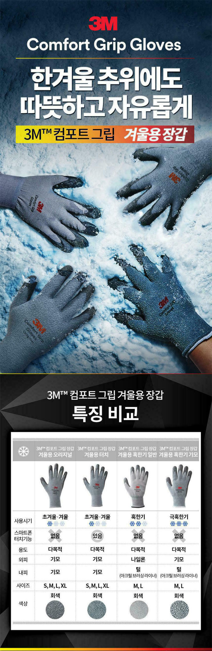 3M 컴포트그립