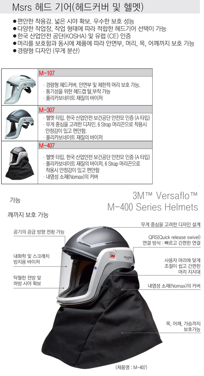 3M 헤드기어