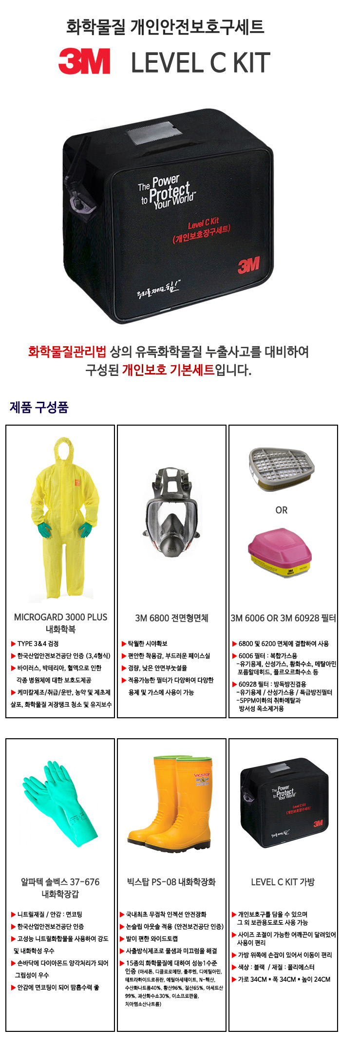 3M Level C KIT 세트