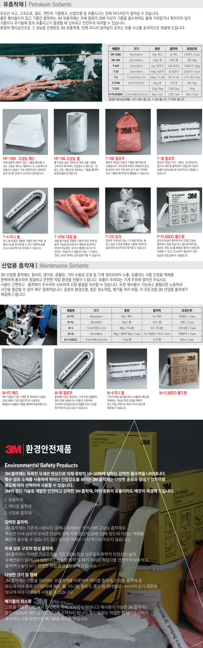 3M P-FL550DD