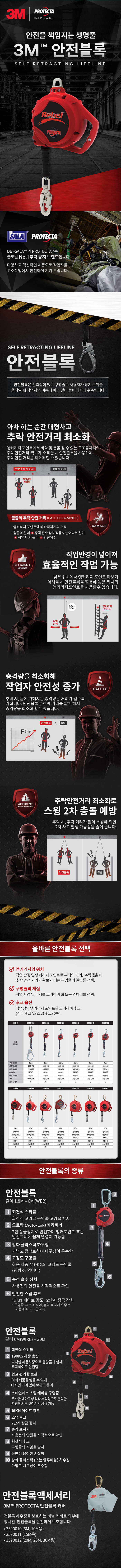 3M 안전블럭