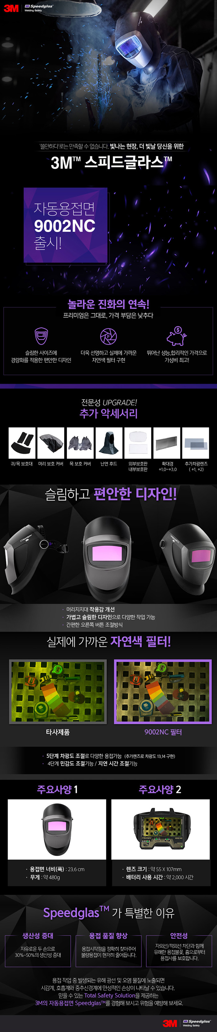 3M 자동차광용접면