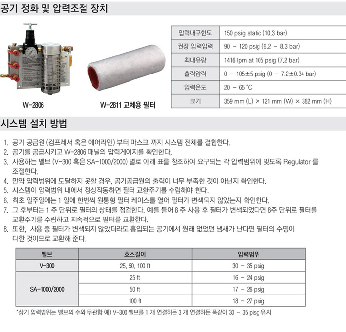 W-2811-10 에어필터