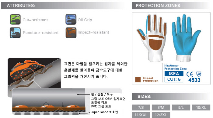 GGT5 4021 Mud