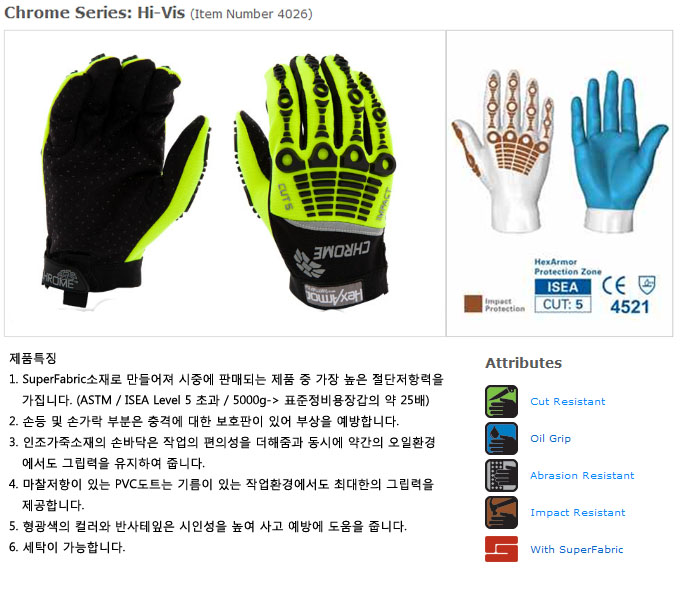 CUT5 Impact Hi-Vis