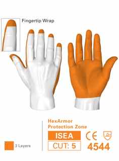 Tactical Glove