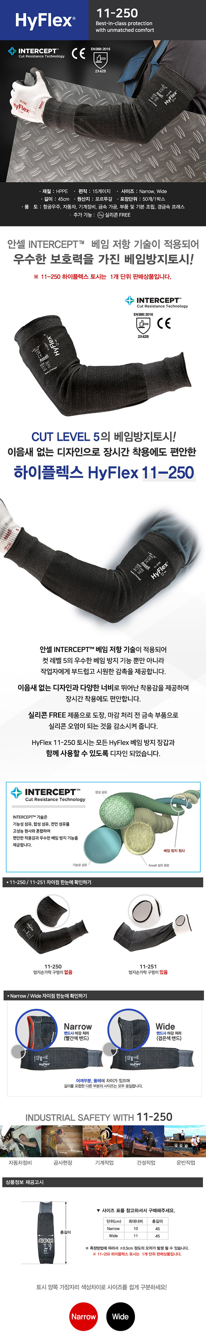 하이플렉스 11-250