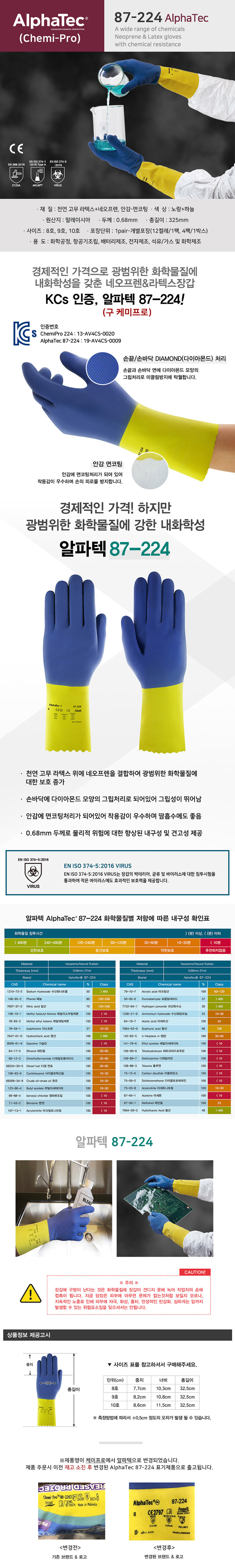 알파텍 87-224(케미프로)