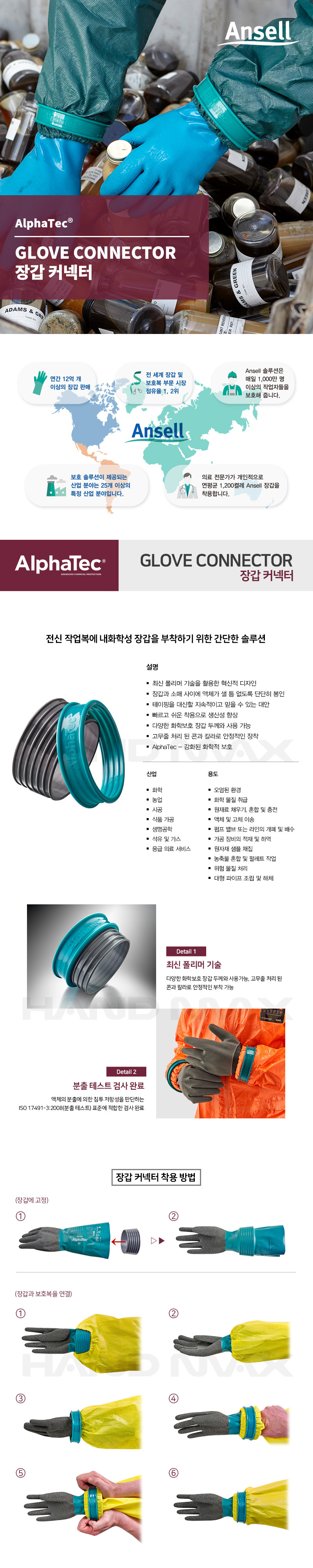 안셀 글러브커넥터