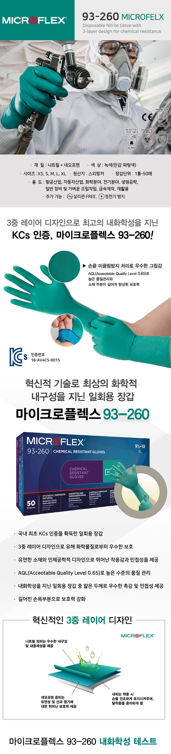 MicroFlex 93-260