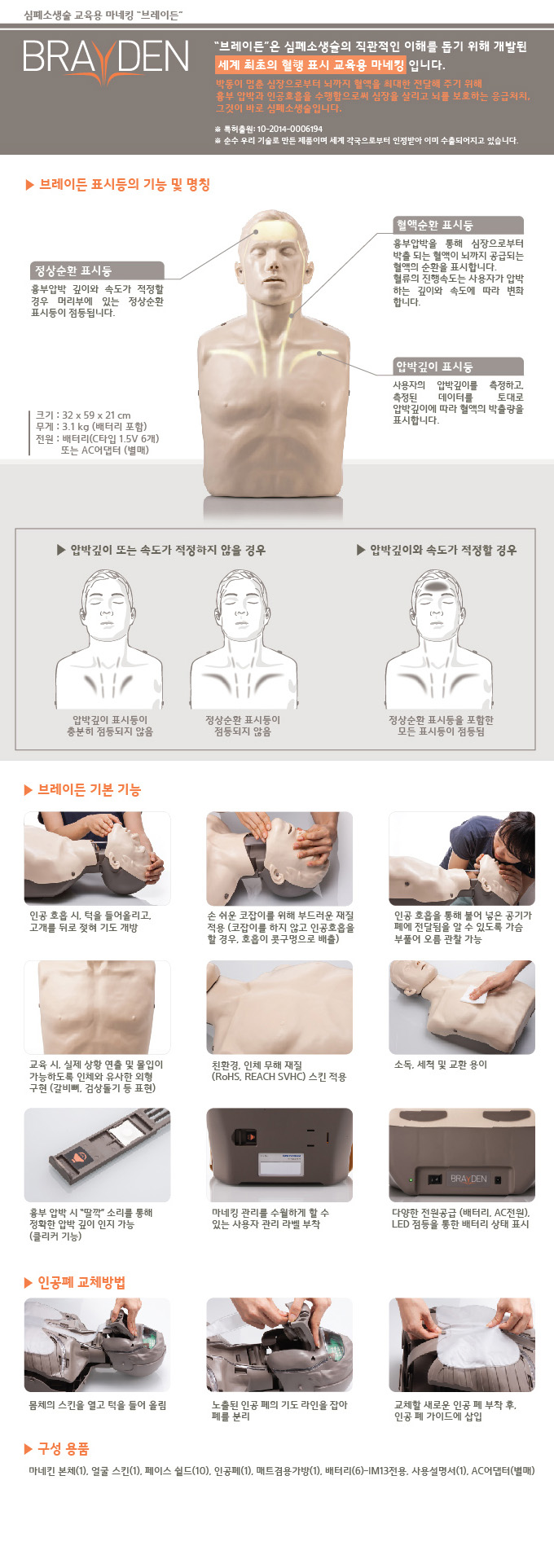 브레이든 CPR