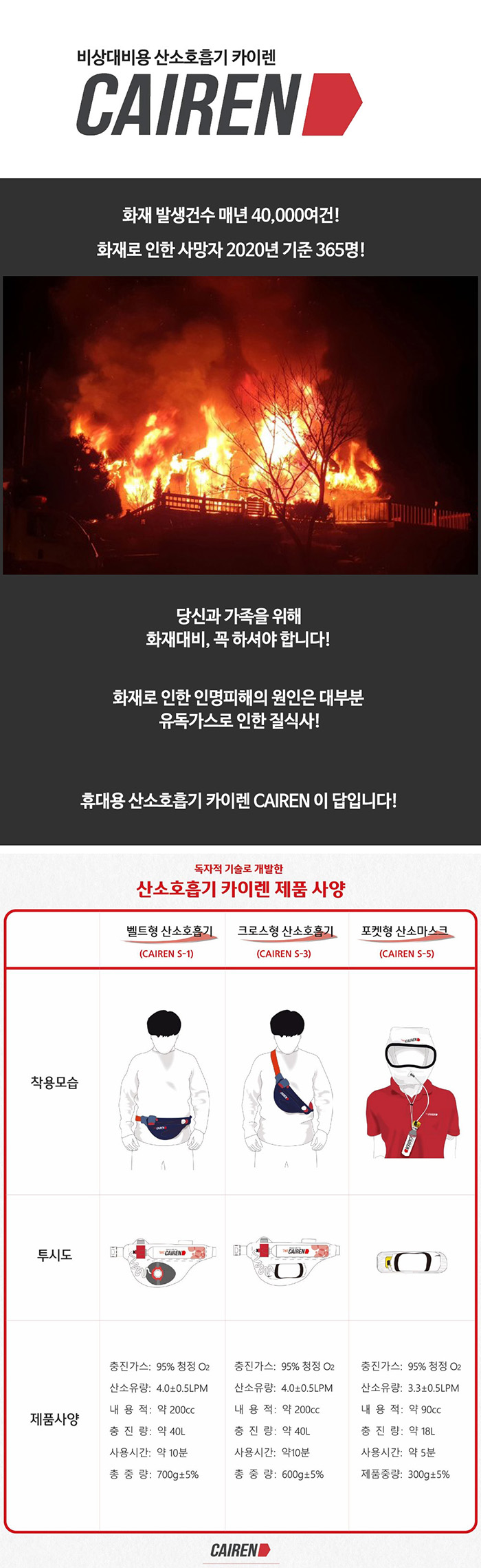 비상용 산소호흡기