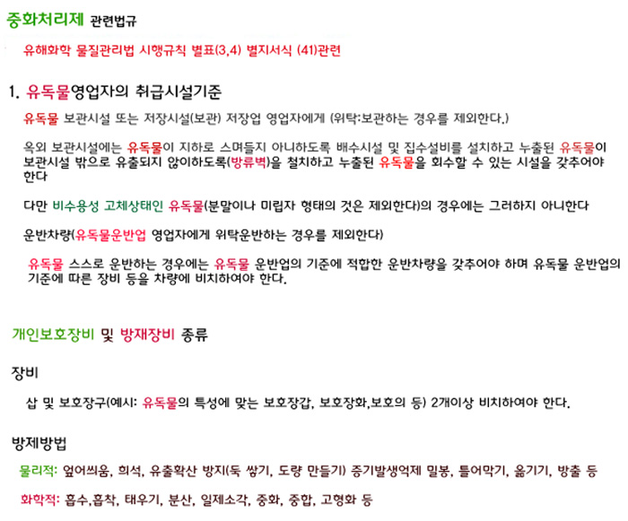 산중화제 20L