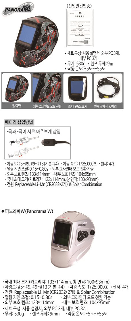 크레토스 파노라마