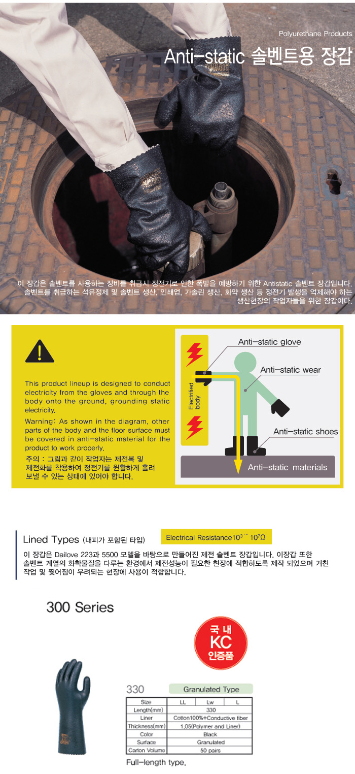 H330 제전내화학장갑