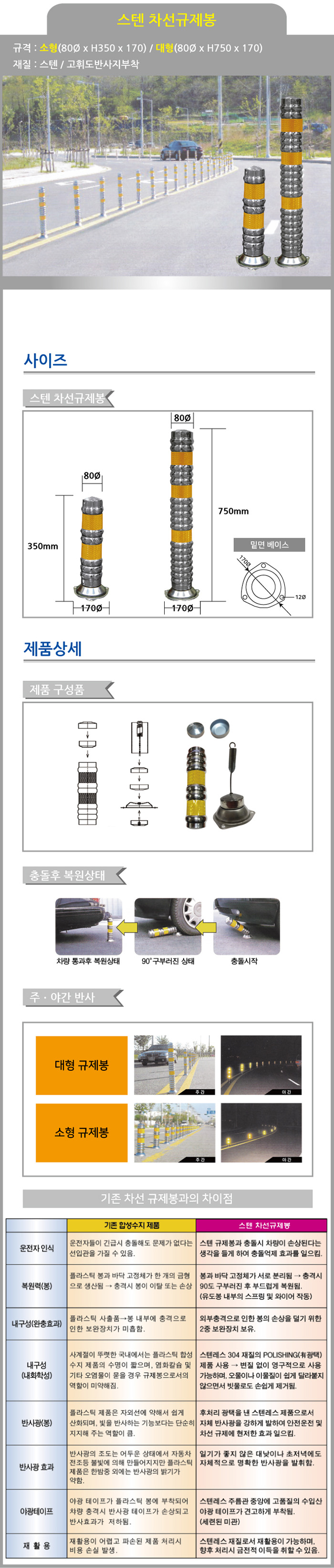 스텐 차선규제봉