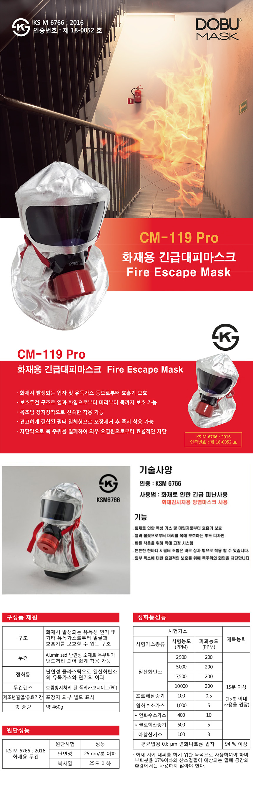 CM 119 Pro