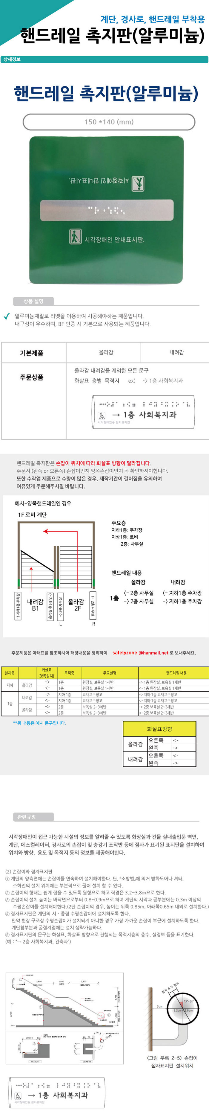 핸드레일촉지판