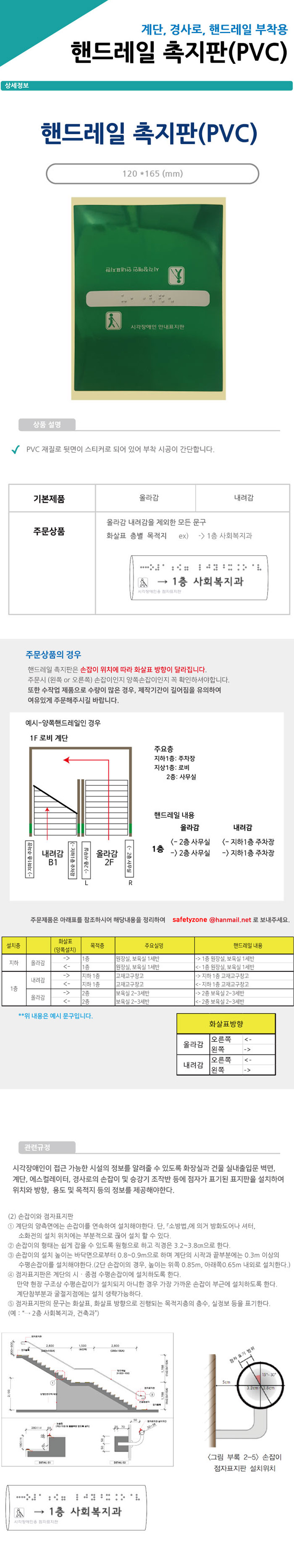 핸드레일촉지판