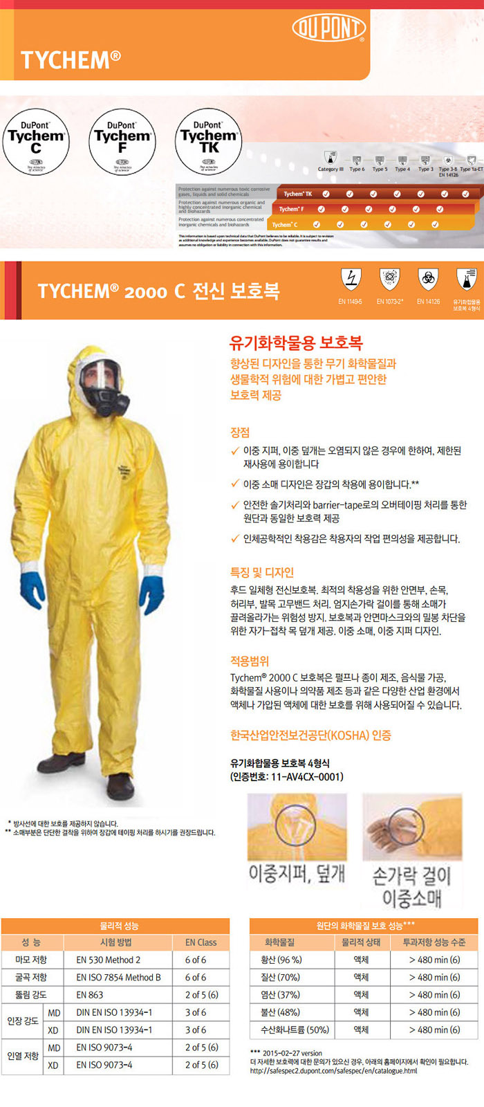 Dupont Tychem
