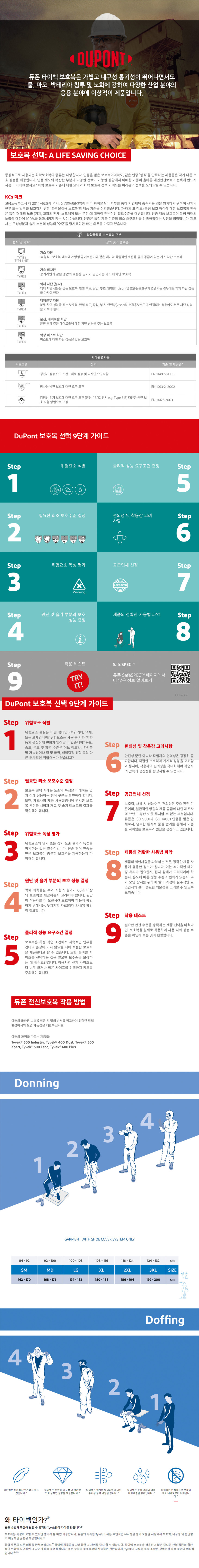 Dupont Tyvek